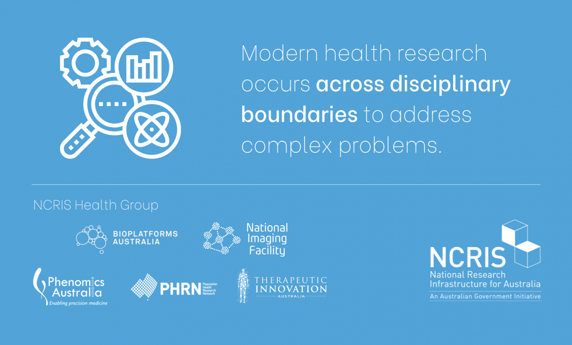 National research infrastructure working together to improve the health of Australians